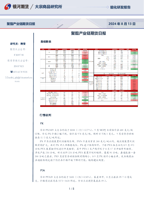 聚酯产业链期货日报