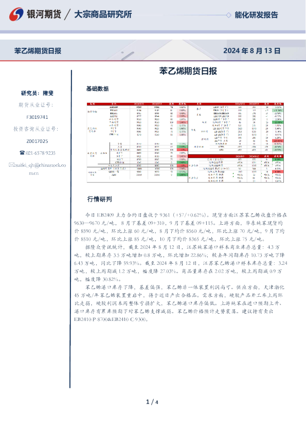 苯乙烯期货日报