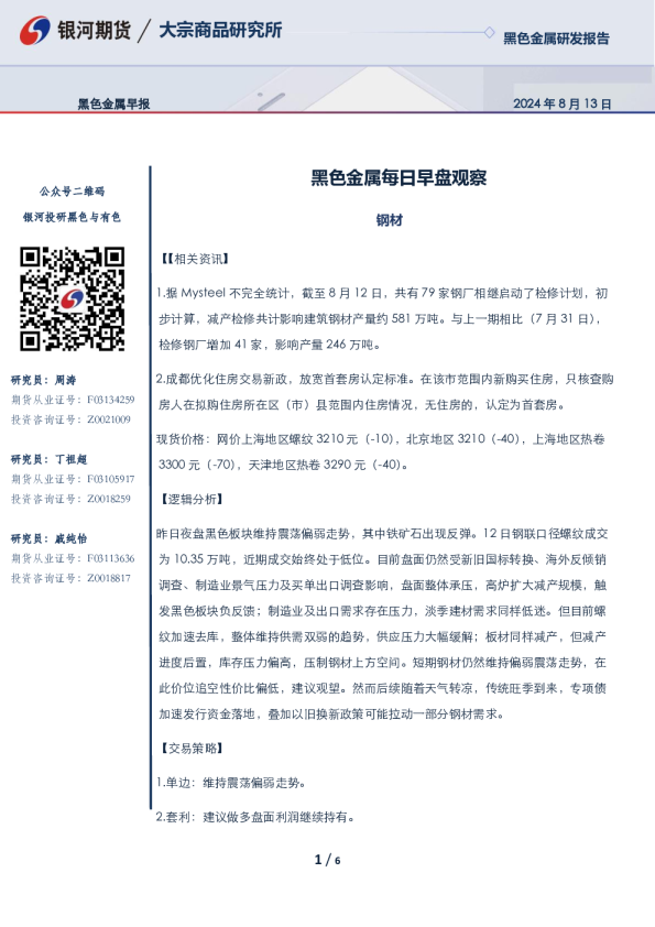 黑色金属每日早盘观察