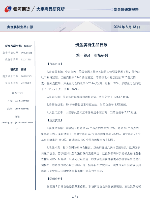 贵金属衍生品日报