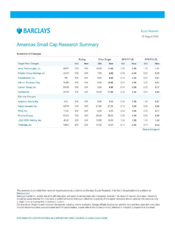 Americas Small Cap Research Summary