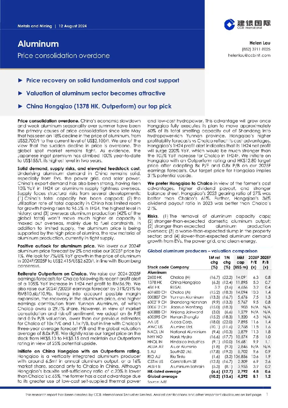 Aluminum：Price consolidation overdone