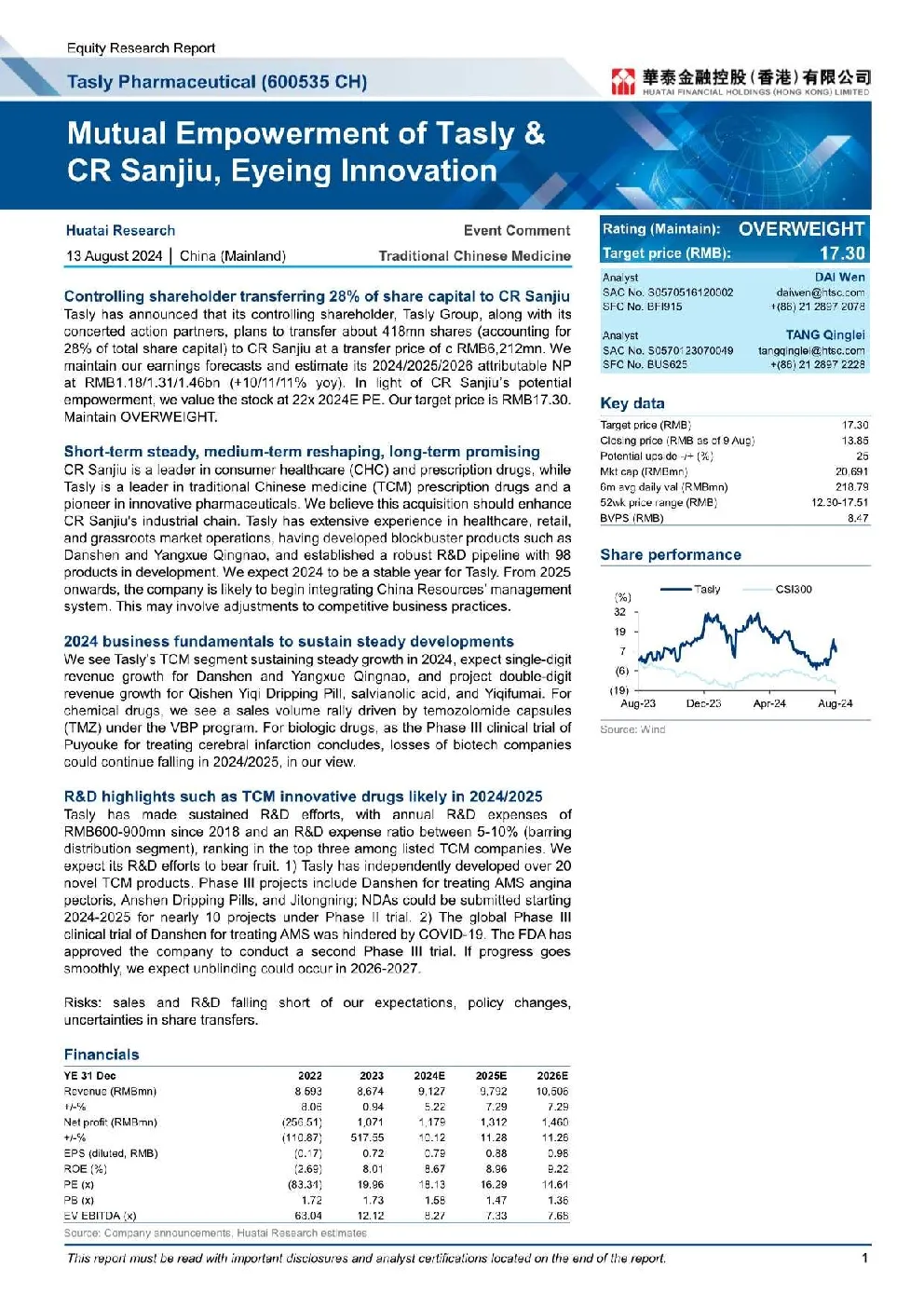 Tasly Pharmaceutical （600535） Mutual Empowerment of Tasly & CR Sanjiu， Eyeing Innovation