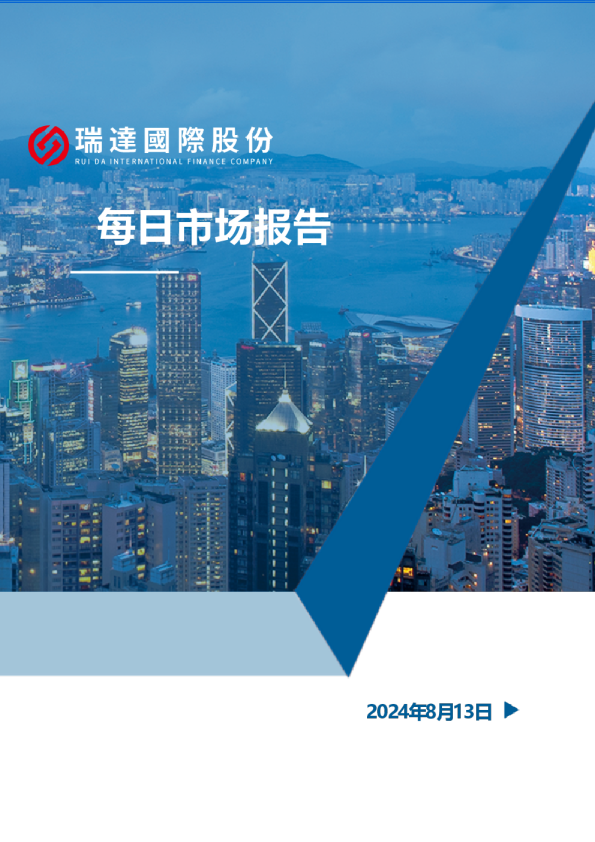 【每日研报20240813】地缘冲突加剧提振原油黄金，市场企稳等待新考验