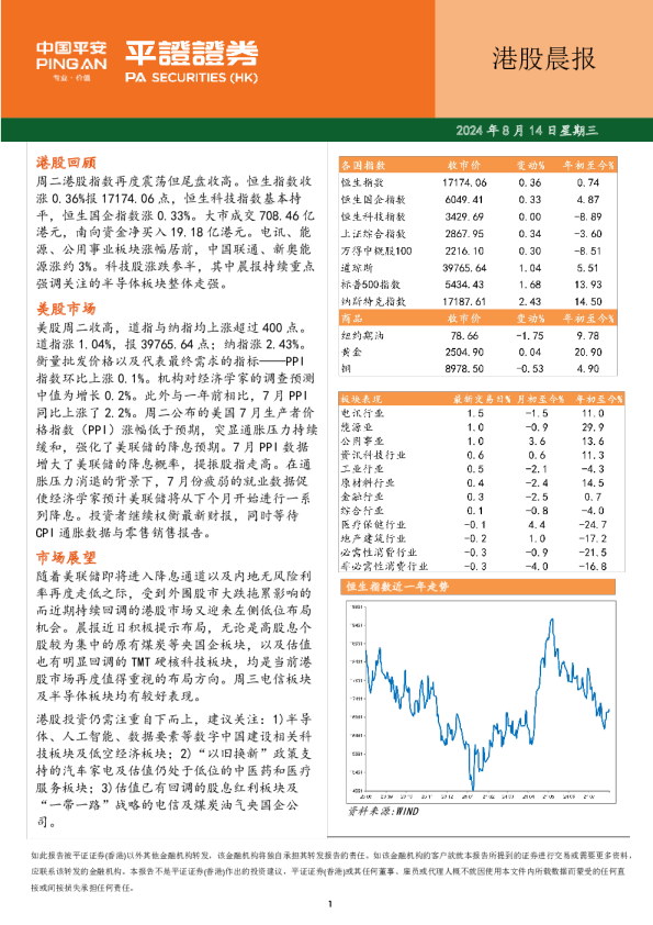 港股晨报