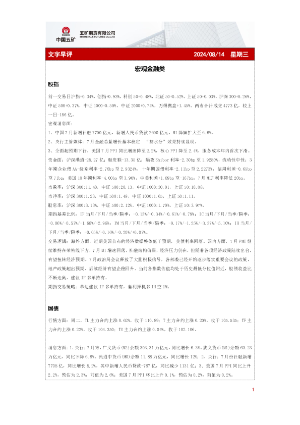 五矿期货文字早评