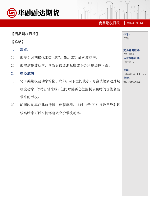 商品期权日报-期权市场分析