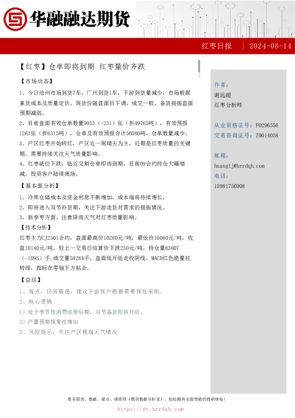 红枣日报-仓单即将到期 红枣量价齐跌