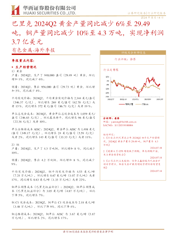 有色金属海外季报：巴里克2024Q2黄金产量同比减少6%至29.49吨，铜产量同比减少10%至4.3万吨，实现净利润3.7亿美元