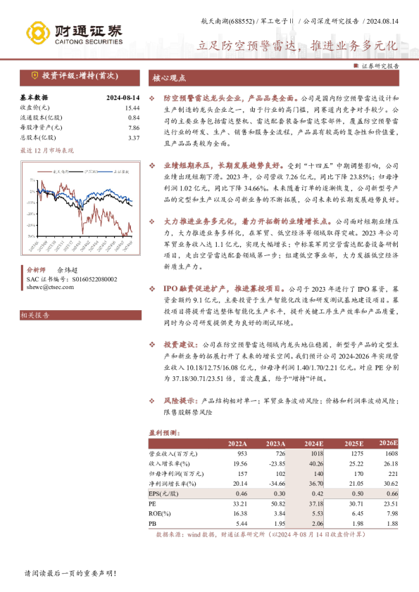 立足防空预警雷达，推进业务多元化