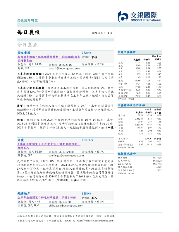 每日晨报