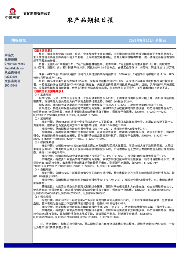 农产品期权日报