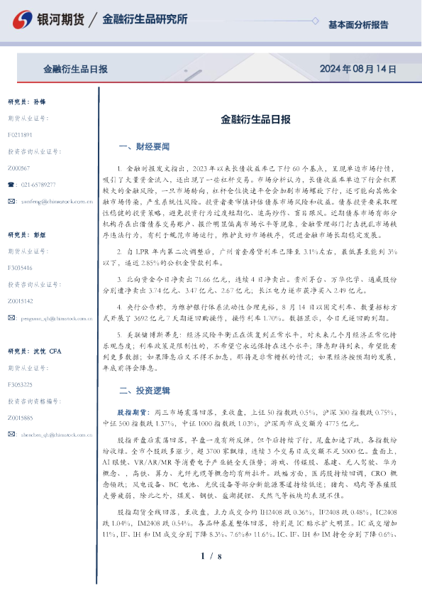 金融衍生品日报
