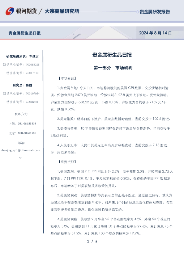 贵金属衍生品日报