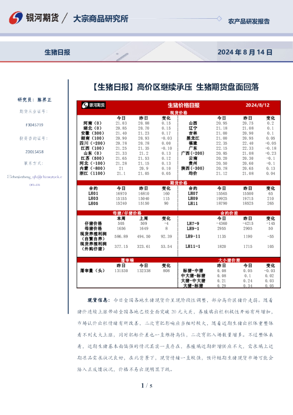 【生猪日报】高价区继续承压 生猪期货盘面回落