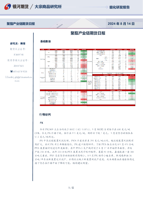 聚酯产业链期货日报