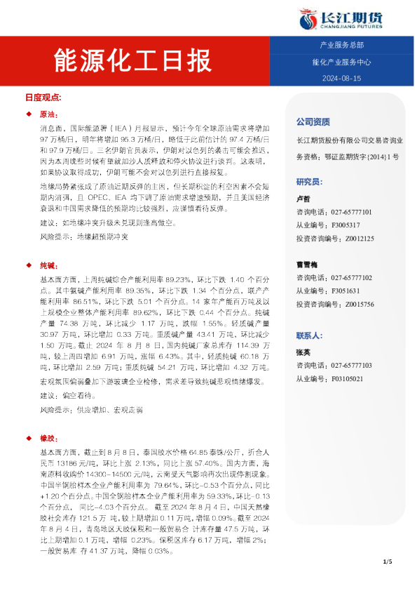 能源化工日报