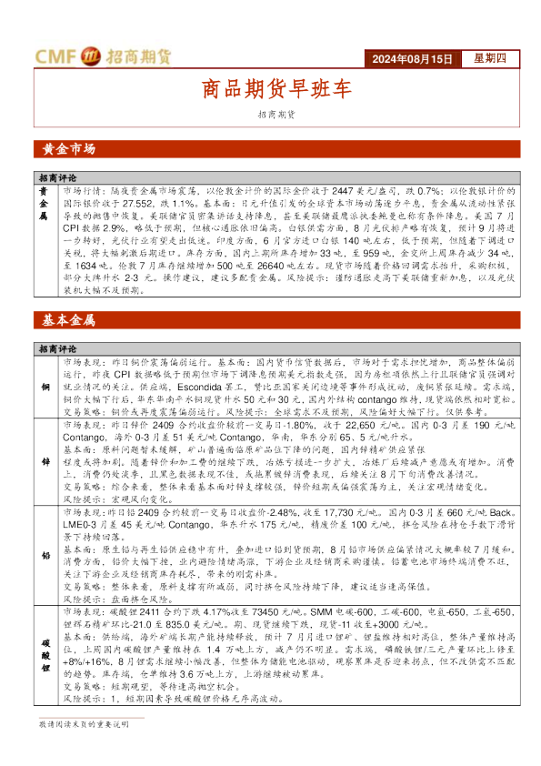 商品期货早班车