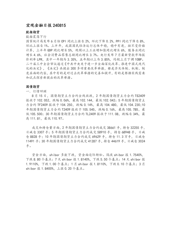 宏观金融日报