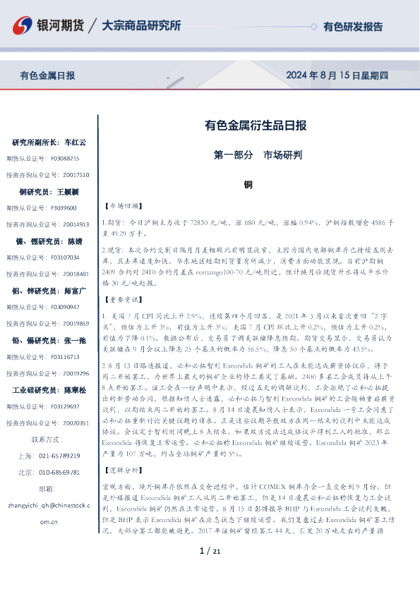 有色金属衍生品日报