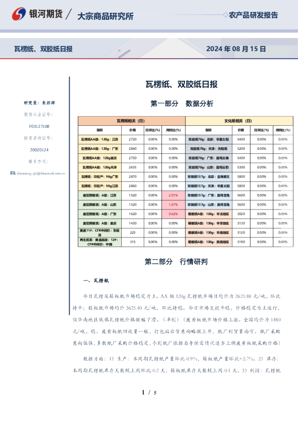 瓦楞纸、双胶纸日报