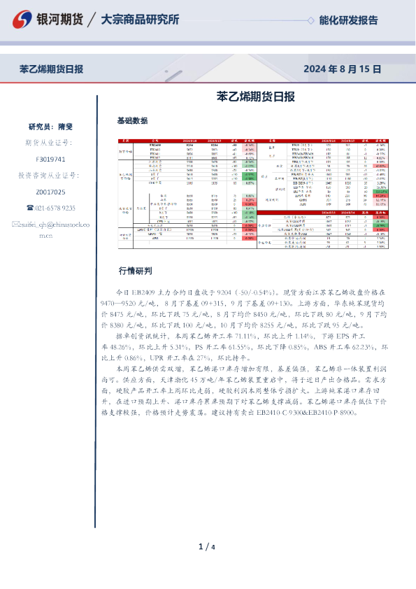苯乙烯期货日报