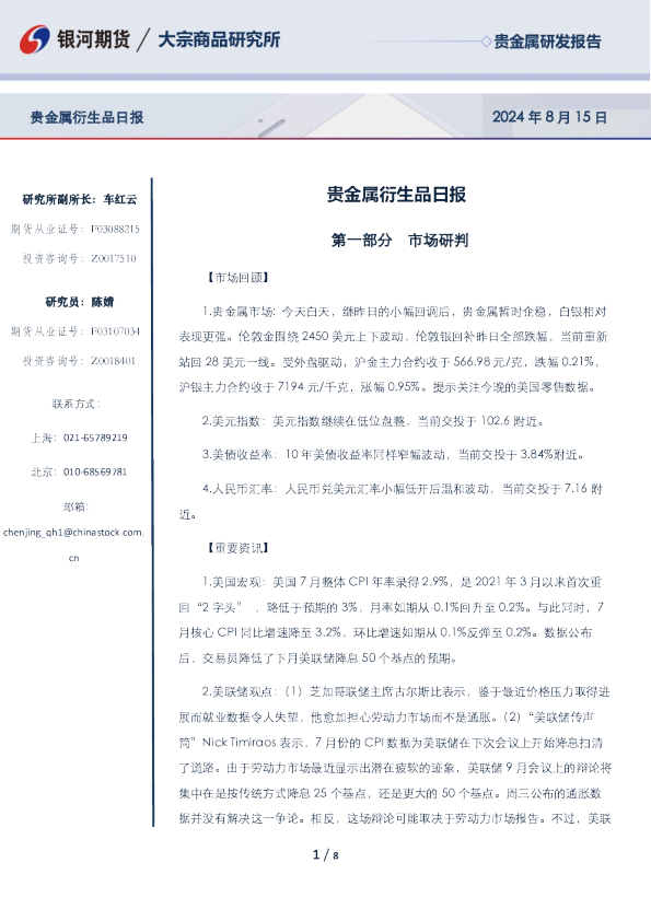 贵金属衍生品日报