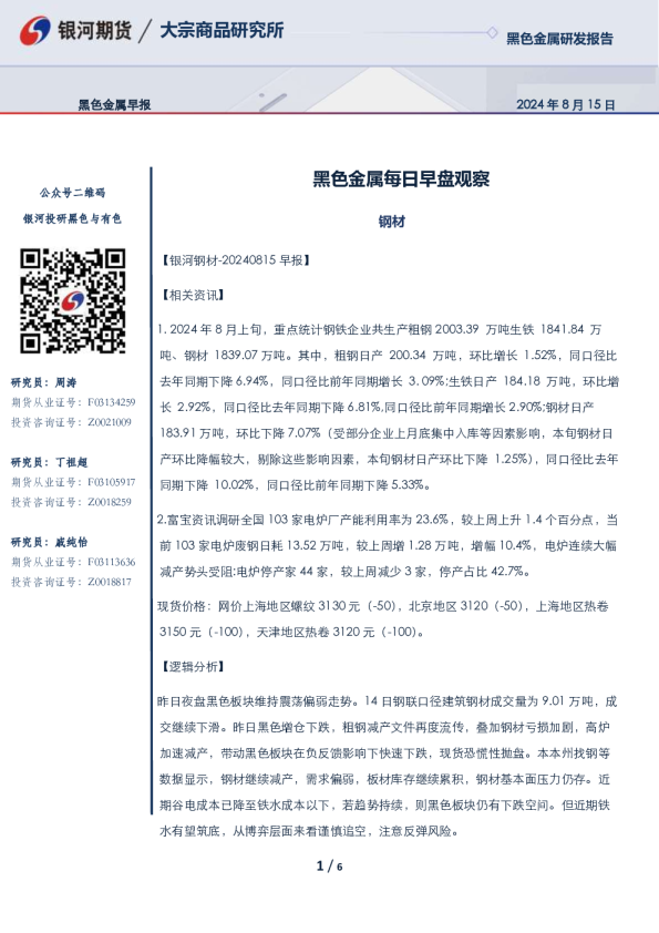 黑色金属每日早盘观察