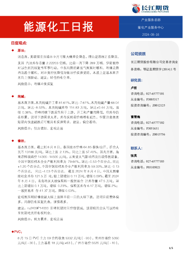 能源化工日报