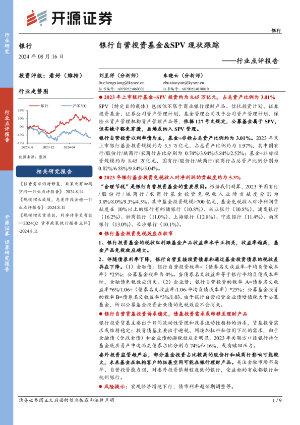 银行自营投资基金、SPV现状跟踪