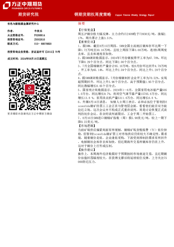 铜期货期权周度策略