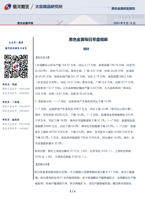 黑色金属每日早盘观察