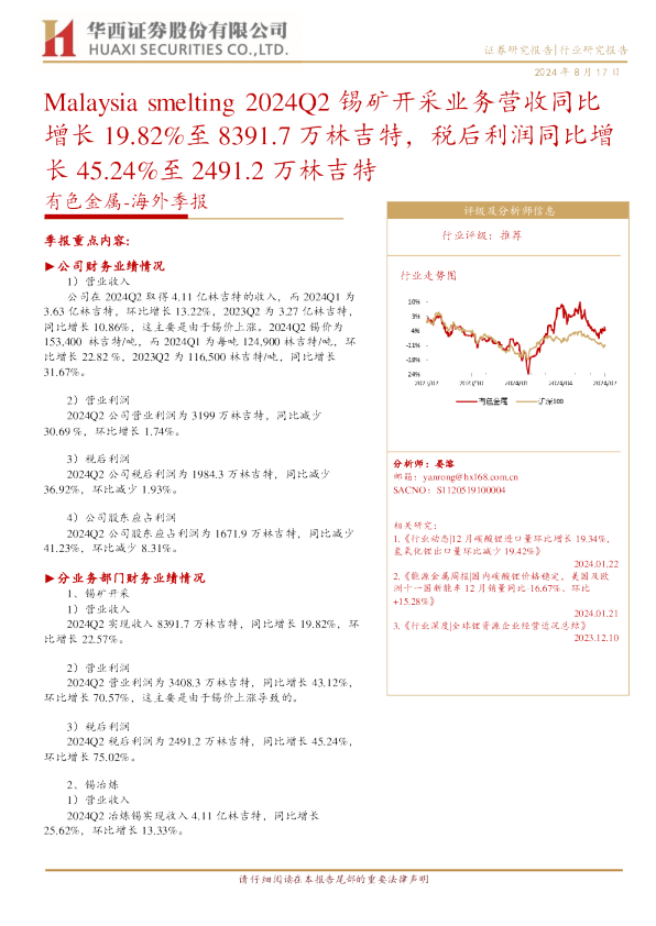 Malaysia smelting 2024Q2 锡矿开采业务营收同比增长 19.82%至 8391.7 万林吉特，税后利润同比增长 45.24%至 2491.2 万林吉特