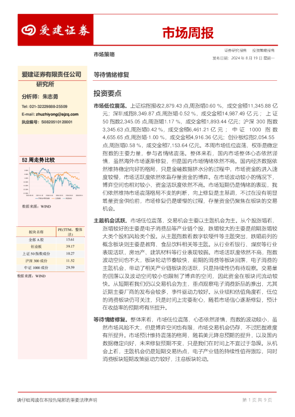 市场周报：等待情绪修复