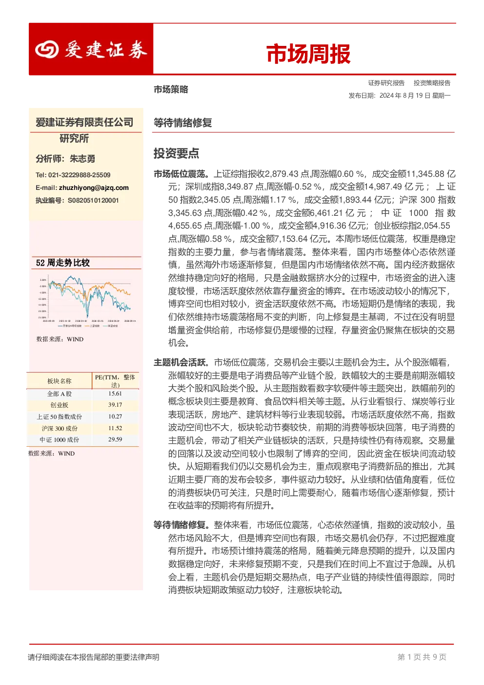 市场周报：等待情绪修复
