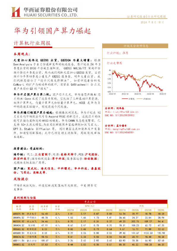 华为引领国产算力崛起