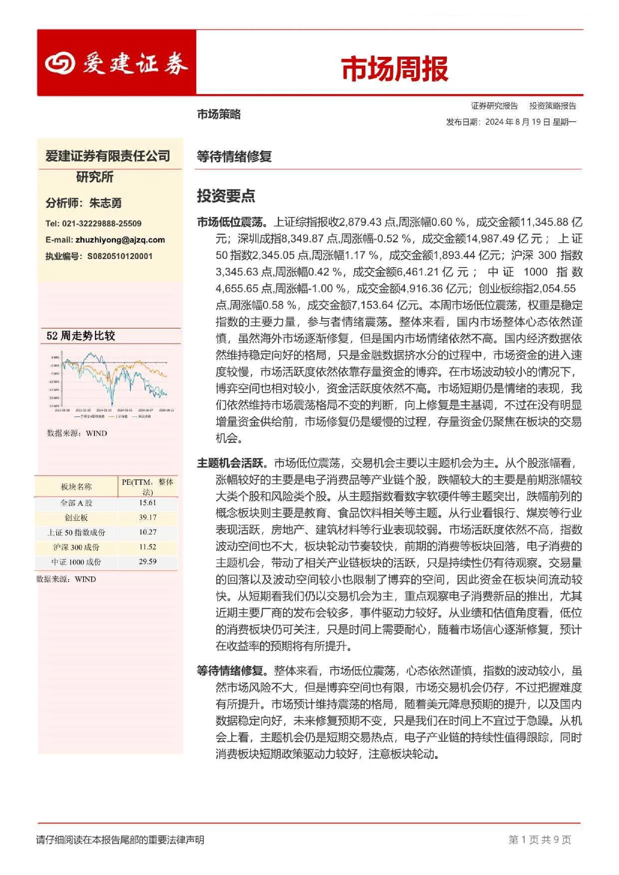 市场周报：等待情绪修复