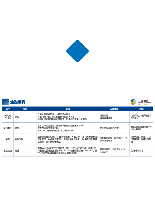 【周度关注】每周粮谋:2024年 第34周