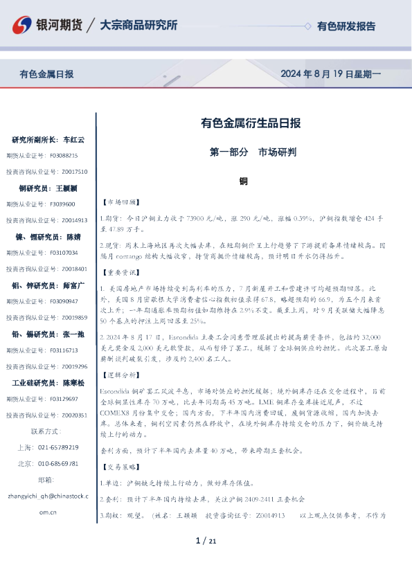 有色金属衍生品日报