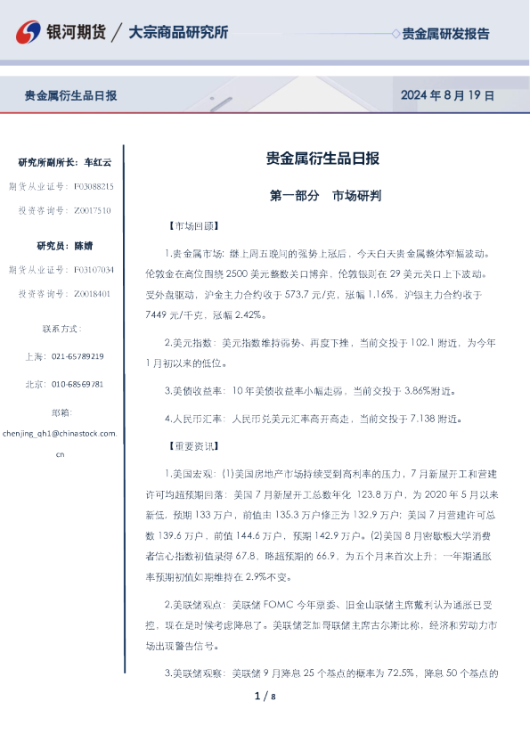 贵金属衍生品日报