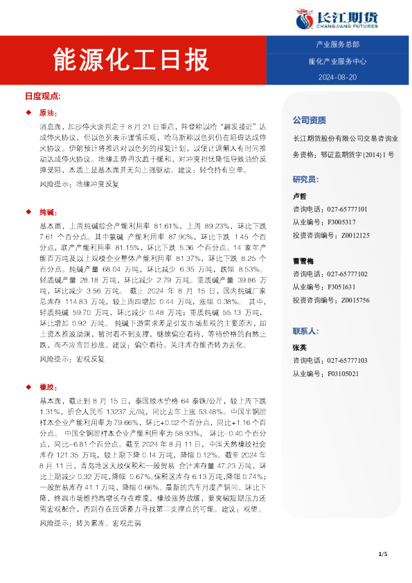 能源化工日报