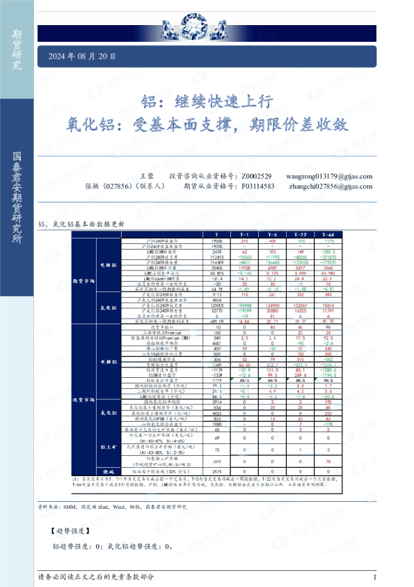 铝：继续快速上行 氧化铝：受基本面支撑，期限价差收敛