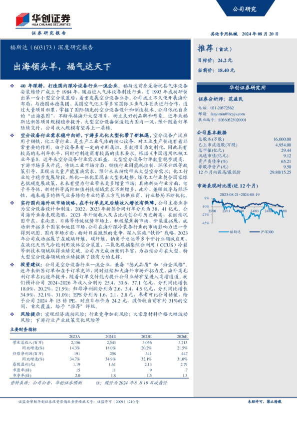 深度研究报告:出海领头羊,福气达天下