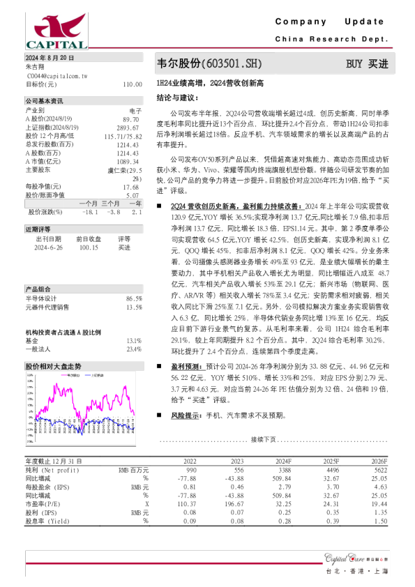 1H24业绩高增，2Q24营收创新高