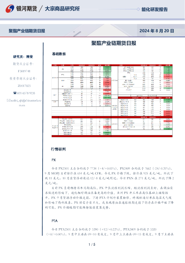 聚酯产业链期货日报