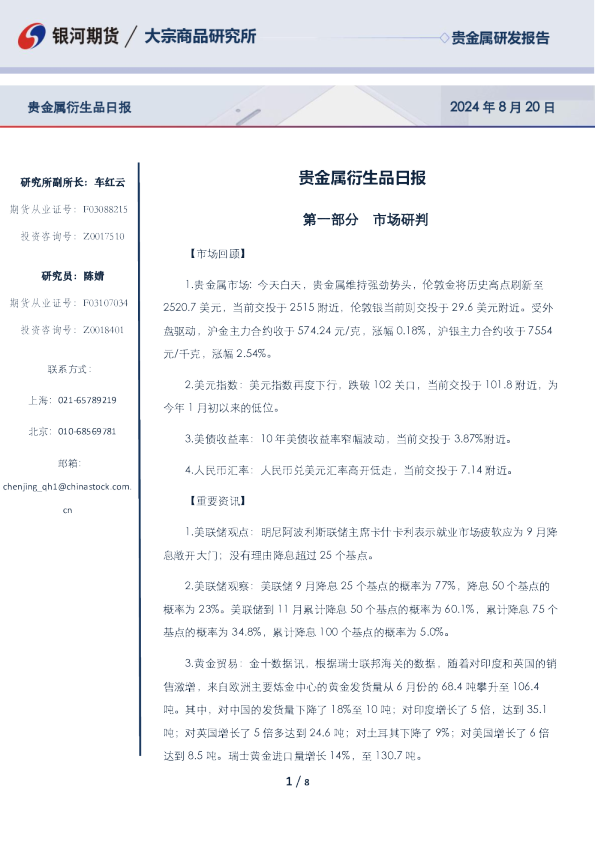 贵金属衍生品日报