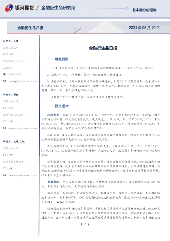 金融衍生品日报