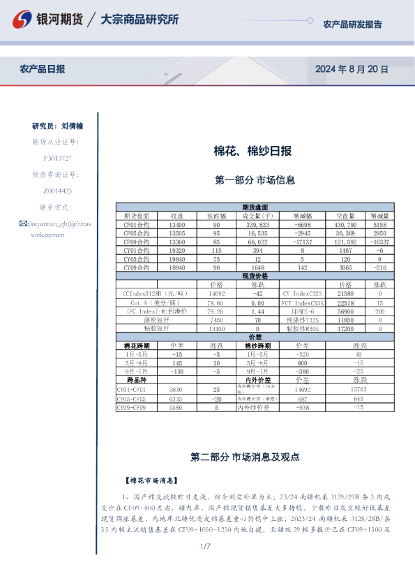 棉花、棉纱日报