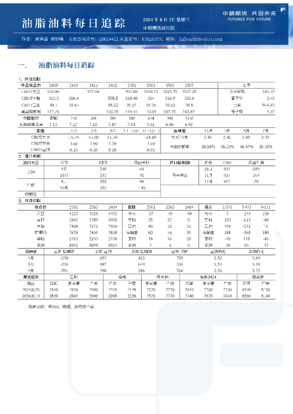 油脂油料每日追踪