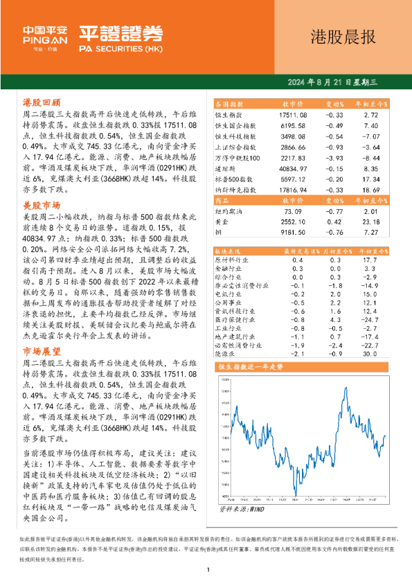 港股晨报